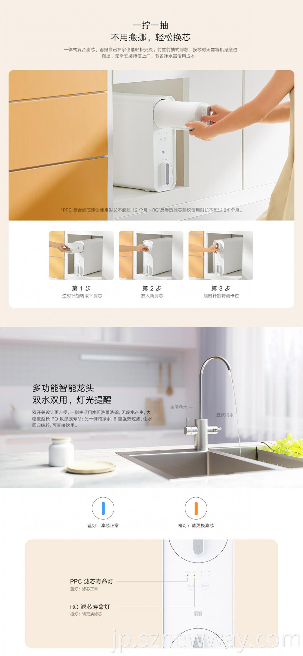 Xiaomi Water Filter H400g